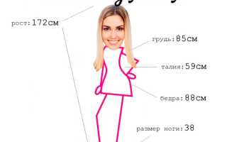 Актриса Агата Муцениеце: рост, вес и параметры фигуры