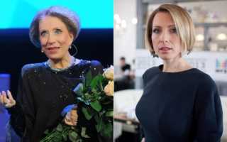 Яна Чурикова биография, фото, рост и вес, личная жизнь 2021