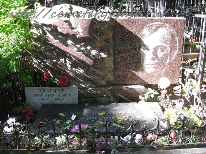 Могила и похороны Юрия Богатырева фото